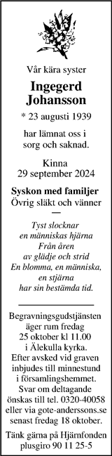 Markbladet