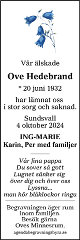 Sundsvalls Tidning