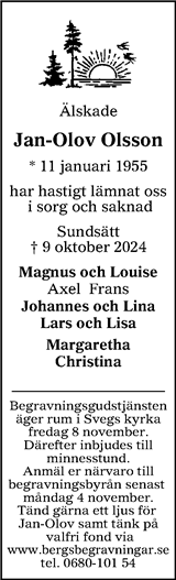 Tidningen Härjedalen