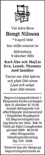 Smålandsposten,Blekinge Läns Tidning