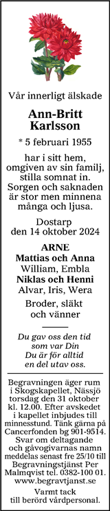 Tranås Tidning,Smålands-Tidningen,Smålands Dagblad,Vetlanda Posten