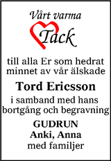 Sundsvalls Tidning