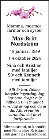 Sundsvalls Tidning