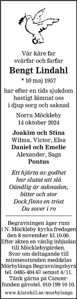 Barometern,Oskarshamns Tidningen