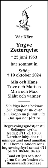 Sundsvalls Tidning