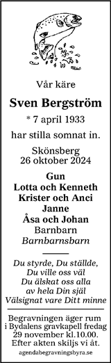 Sundsvalls Tidning