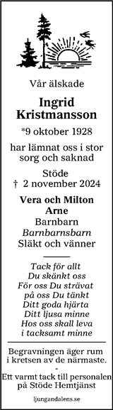 Sundsvalls Tidning