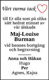 Sundsvalls Tidning