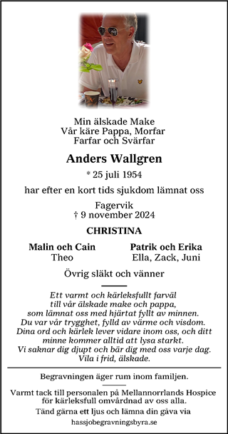 Sundsvalls Tidning