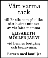 Haparandabladet