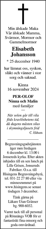 Markbladet