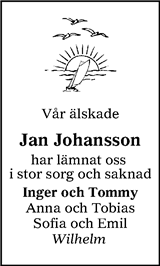 Sundsvalls Tidning