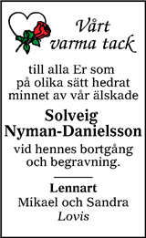 Sundsvalls Tidning