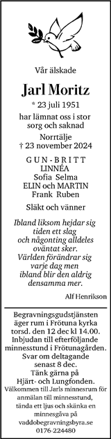 Dagens Nyheter