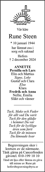 Din Lokaltidning Sandviken Hofors