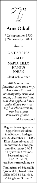 Svenska Dagbladet