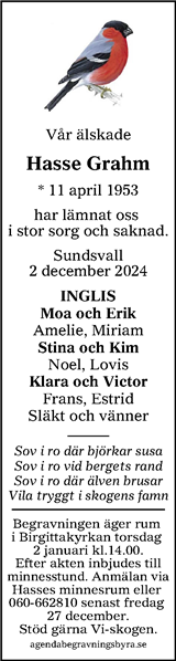 Sundsvalls Tidning