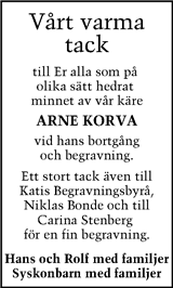 Haparandabladet