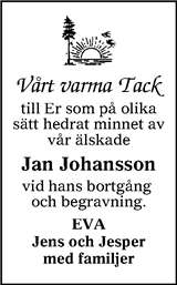 Sundsvalls Tidning