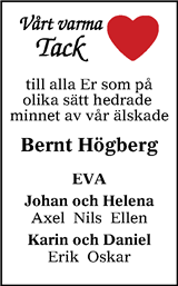 Nynäshamns-Posten