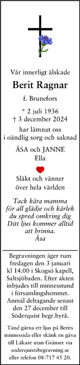 Svenska Dagbladet