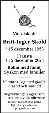 Sundsvalls Tidning