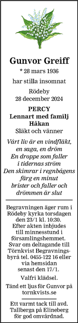Blekinge Läns Tidning,Sydöstran