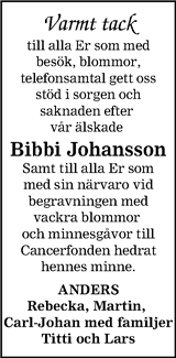 Barometern,Oskarshamns Tidningen