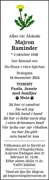 Blekinge Läns Tidning,Barometern
