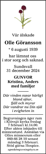 Sundsvalls Tidning