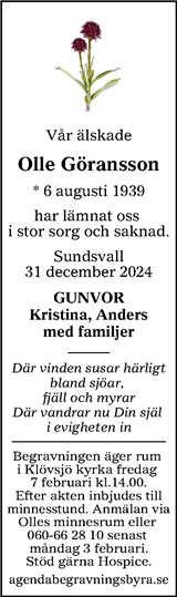 Tidningen Härjedalen