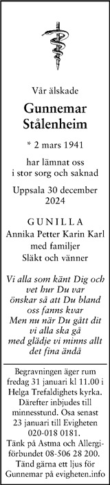 Svenska Dagbladet