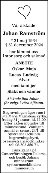 Sundsvalls Tidning