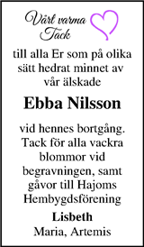 Markbladet