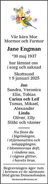 Sundsvalls Tidning