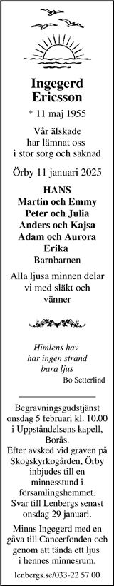 Markbladet