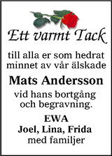 Sundsvalls Tidning