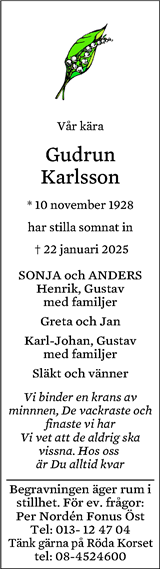 Östgöta Correspondenten