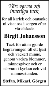 Markbladet