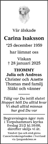 Sundsvalls Tidning