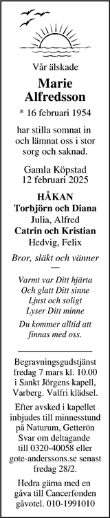 Markbladet