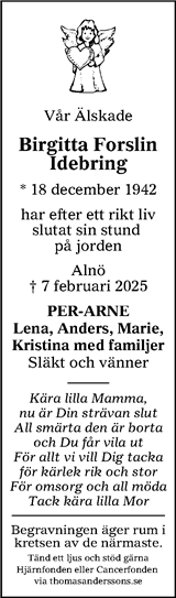 Sundsvalls Tidning