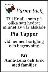 Sundsvalls Tidning