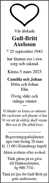 Markbladet