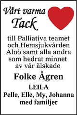 Sundsvalls Tidning