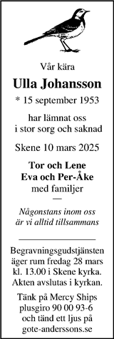 Markbladet
