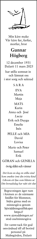 Svenska Dagbladet
