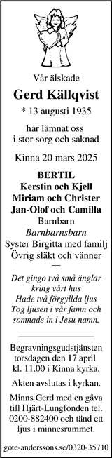 Markbladet