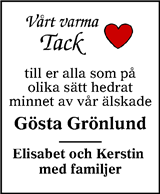 Sundsvalls Tidning