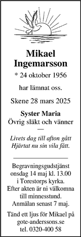 Markbladet